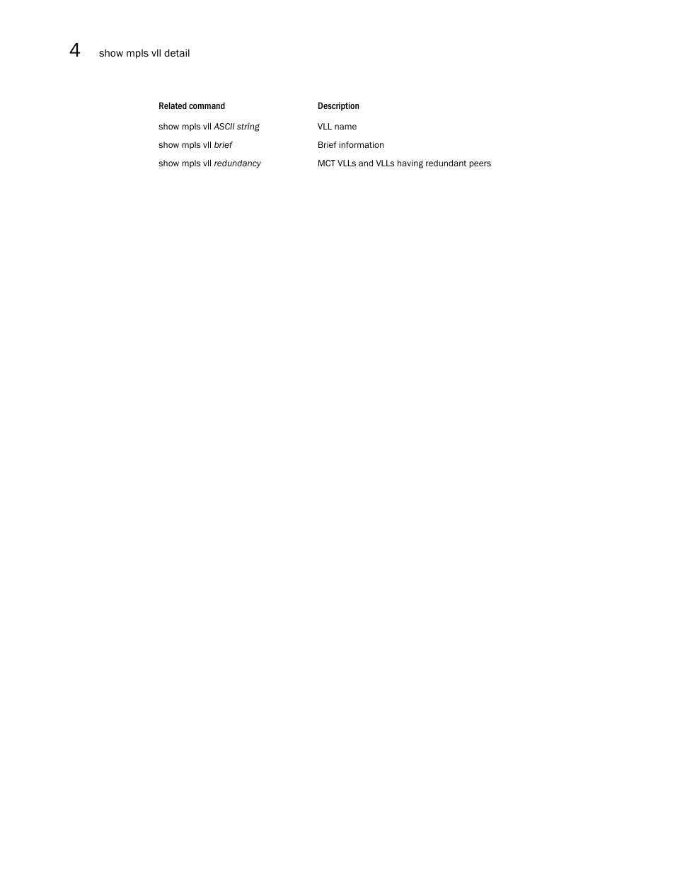 Brocade Multi-Service IronWare Multiprotocol Label Switch (MPLS) Configuration Guide (Supporting R05.6.00) User Manual | Page 606 / 852