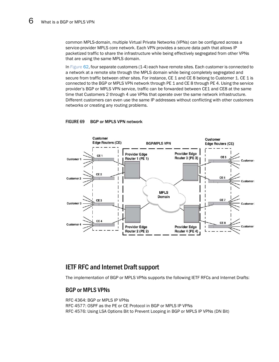 Ietf rfc and internet draft support, Bgp or mpls vpns | Brocade Multi-Service IronWare Multiprotocol Label Switch (MPLS) Configuration Guide (Supporting R05.6.00) User Manual | Page 640 / 852