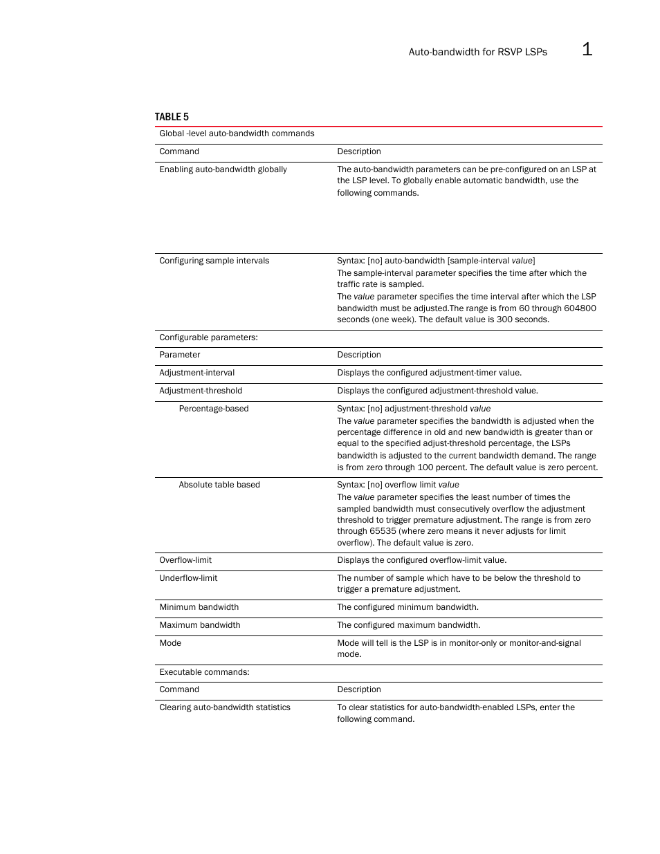 Brocade Multi-Service IronWare Multiprotocol Label Switch (MPLS) Configuration Guide (Supporting R05.6.00) User Manual | Page 65 / 852