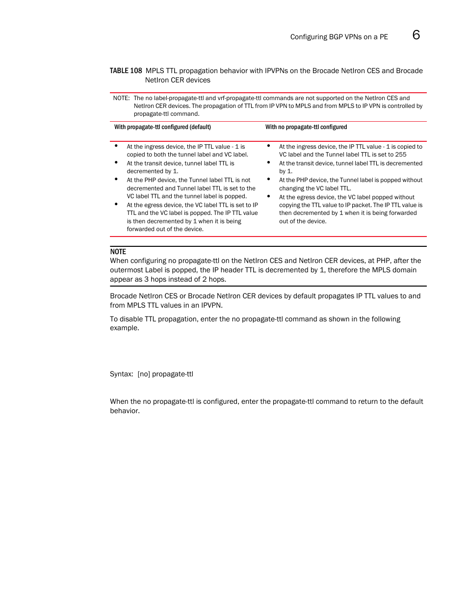 Table | Brocade Multi-Service IronWare Multiprotocol Label Switch (MPLS) Configuration Guide (Supporting R05.6.00) User Manual | Page 659 / 852