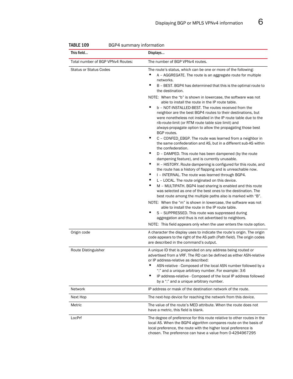 Brocade Multi-Service IronWare Multiprotocol Label Switch (MPLS) Configuration Guide (Supporting R05.6.00) User Manual | Page 665 / 852