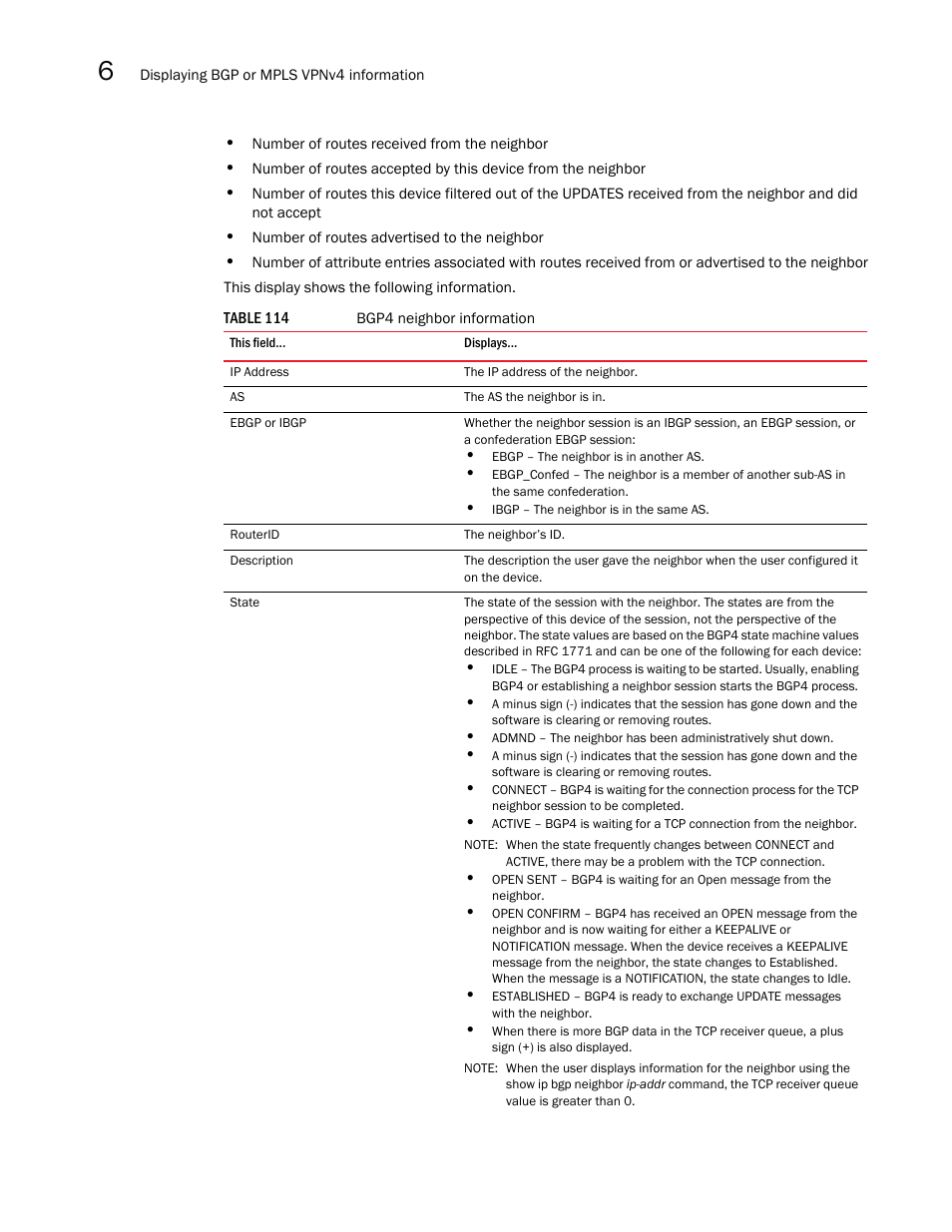 Brocade Multi-Service IronWare Multiprotocol Label Switch (MPLS) Configuration Guide (Supporting R05.6.00) User Manual | Page 672 / 852