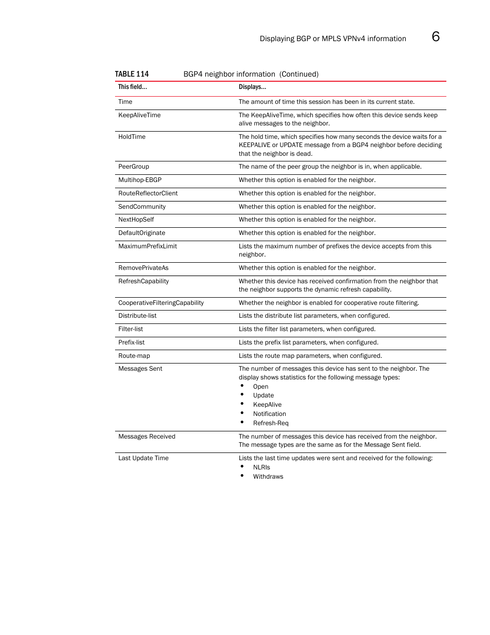 Brocade Multi-Service IronWare Multiprotocol Label Switch (MPLS) Configuration Guide (Supporting R05.6.00) User Manual | Page 673 / 852