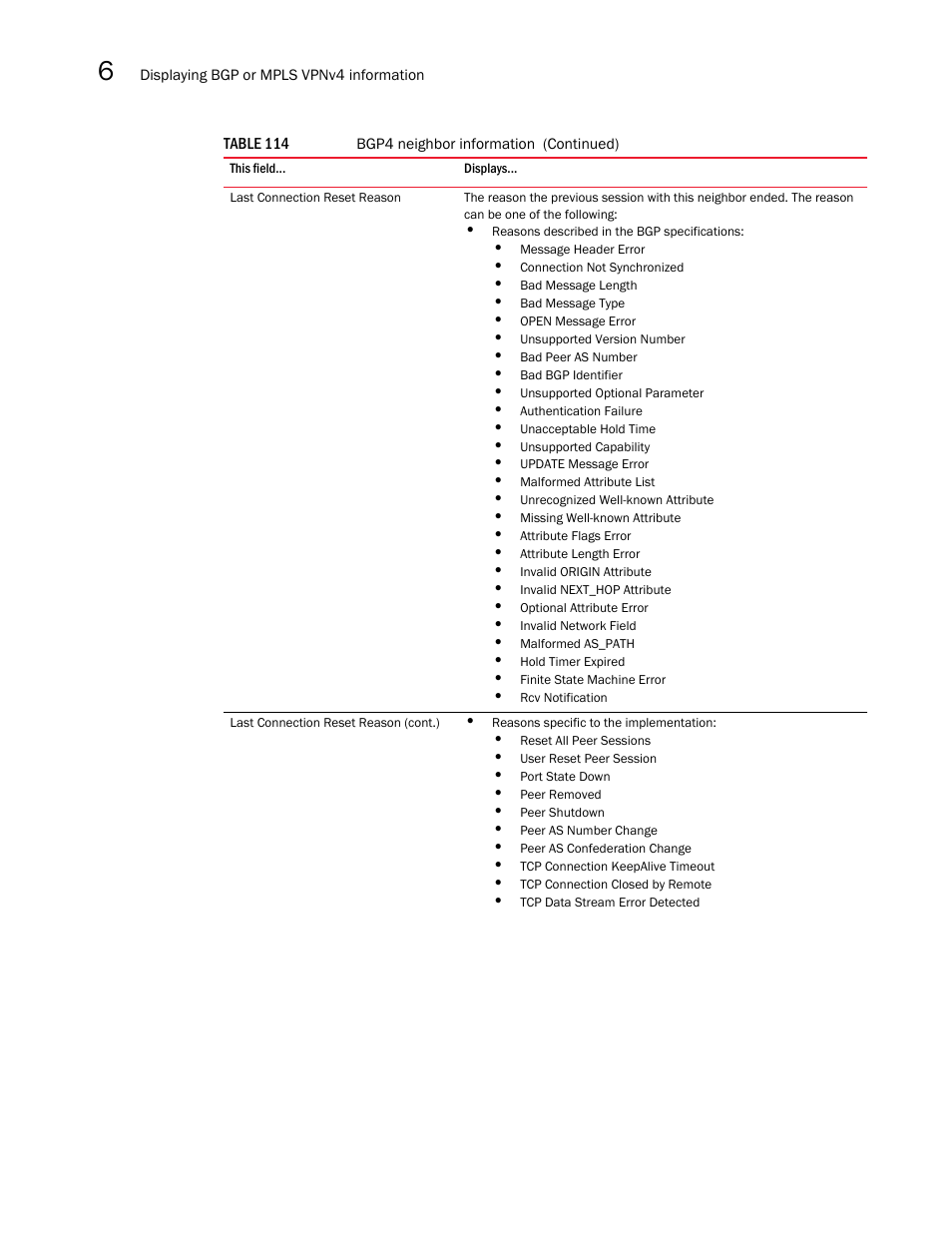 Brocade Multi-Service IronWare Multiprotocol Label Switch (MPLS) Configuration Guide (Supporting R05.6.00) User Manual | Page 674 / 852