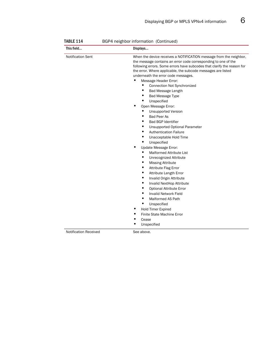 Brocade Multi-Service IronWare Multiprotocol Label Switch (MPLS) Configuration Guide (Supporting R05.6.00) User Manual | Page 675 / 852