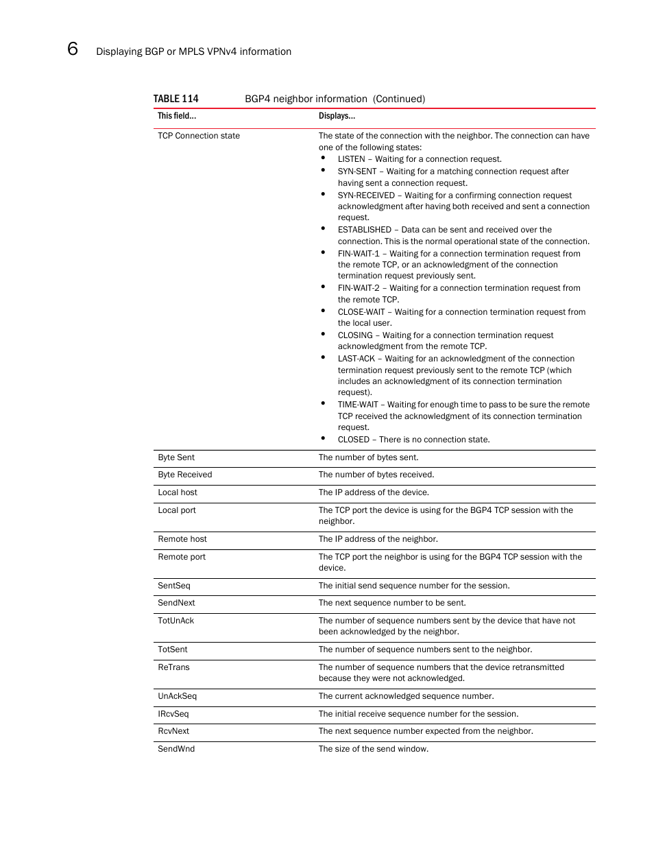 Brocade Multi-Service IronWare Multiprotocol Label Switch (MPLS) Configuration Guide (Supporting R05.6.00) User Manual | Page 676 / 852