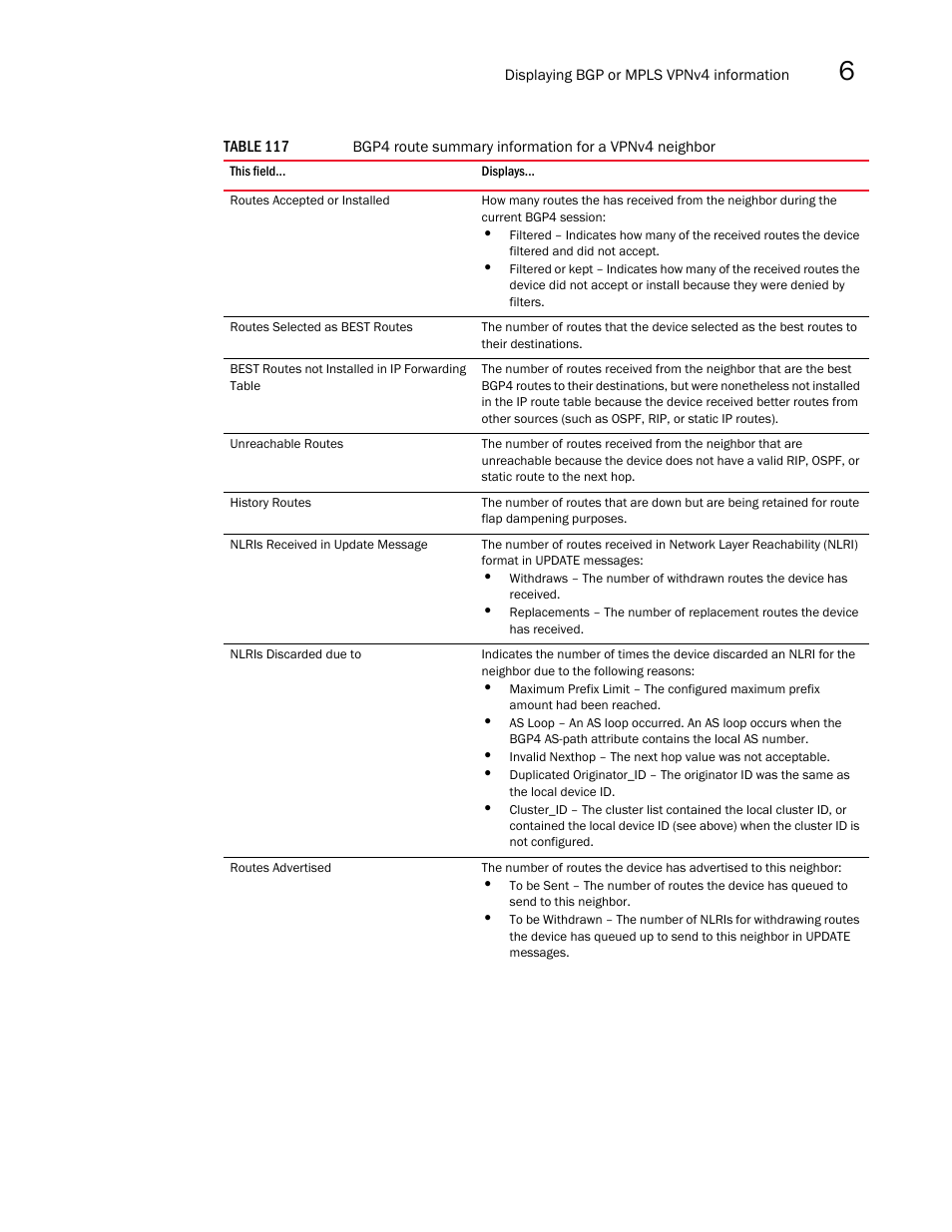 Brocade Multi-Service IronWare Multiprotocol Label Switch (MPLS) Configuration Guide (Supporting R05.6.00) User Manual | Page 683 / 852