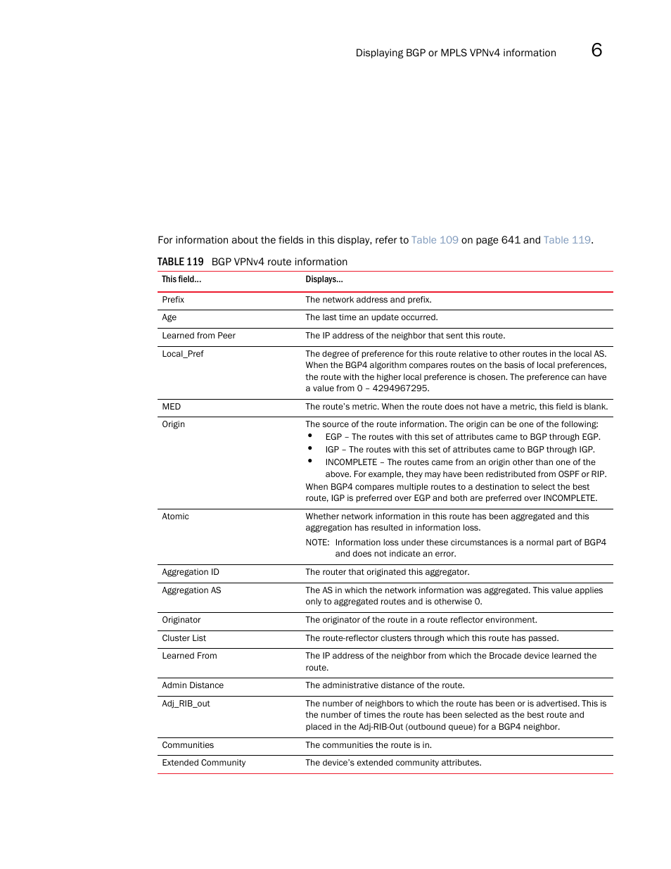 Table | Brocade Multi-Service IronWare Multiprotocol Label Switch (MPLS) Configuration Guide (Supporting R05.6.00) User Manual | Page 689 / 852