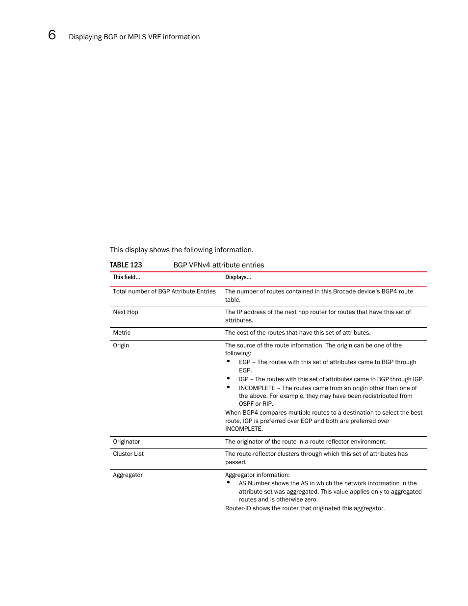 Brocade Multi-Service IronWare Multiprotocol Label Switch (MPLS) Configuration Guide (Supporting R05.6.00) User Manual | Page 694 / 852