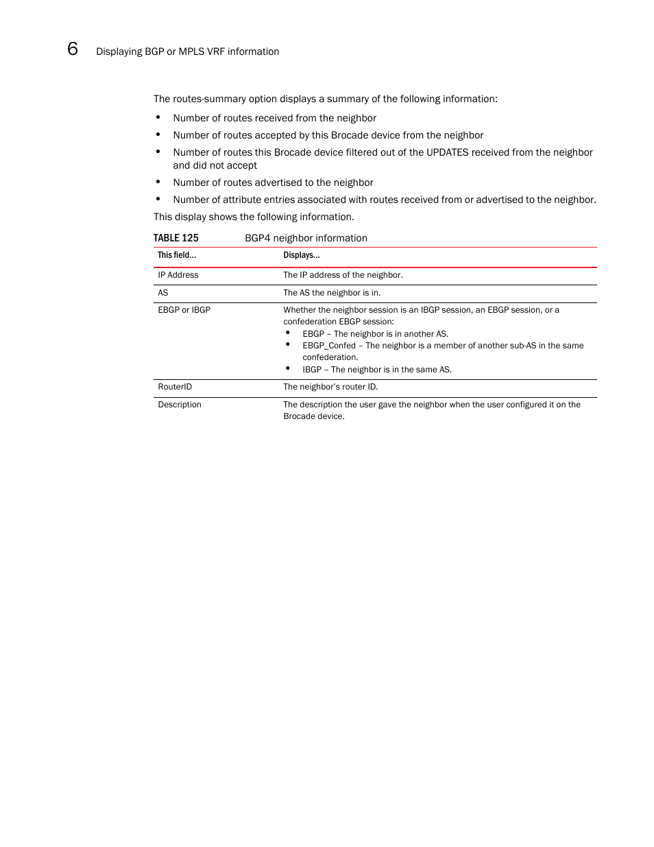 Brocade Multi-Service IronWare Multiprotocol Label Switch (MPLS) Configuration Guide (Supporting R05.6.00) User Manual | Page 698 / 852