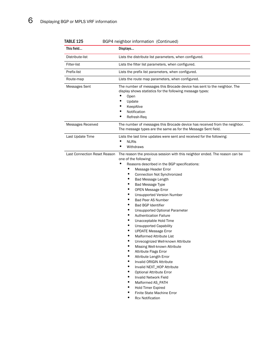 Brocade Multi-Service IronWare Multiprotocol Label Switch (MPLS) Configuration Guide (Supporting R05.6.00) User Manual | Page 700 / 852