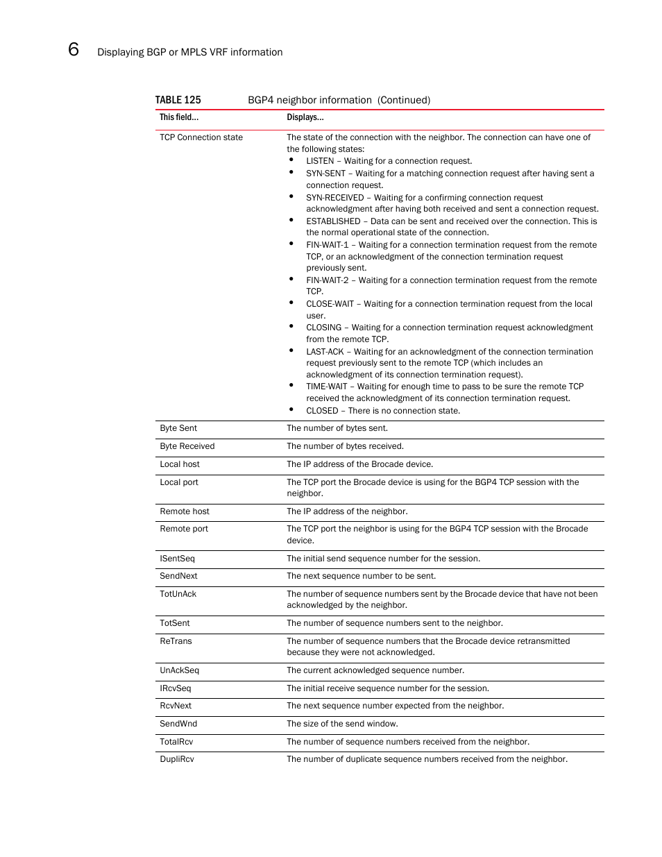 Brocade Multi-Service IronWare Multiprotocol Label Switch (MPLS) Configuration Guide (Supporting R05.6.00) User Manual | Page 702 / 852