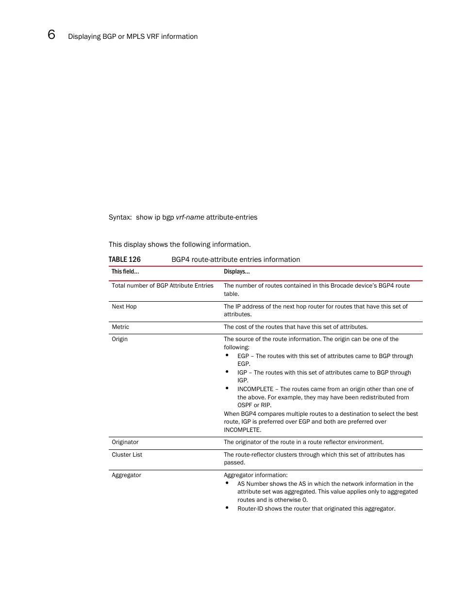 Brocade Multi-Service IronWare Multiprotocol Label Switch (MPLS) Configuration Guide (Supporting R05.6.00) User Manual | Page 704 / 852