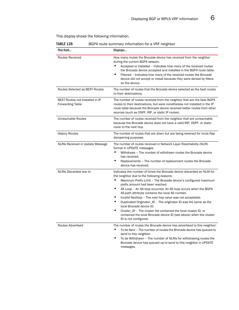 Brocade Multi-Service IronWare Multiprotocol Label Switch (MPLS) Configuration Guide (Supporting R05.6.00) User Manual | Page 709 / 852