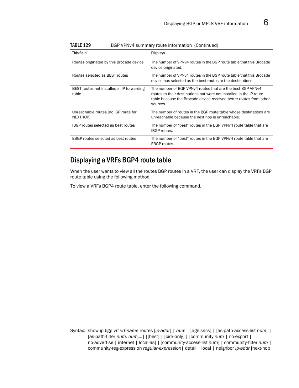 Displaying a vrfs bgp4 route table | Brocade Multi-Service IronWare Multiprotocol Label Switch (MPLS) Configuration Guide (Supporting R05.6.00) User Manual | Page 711 / 852