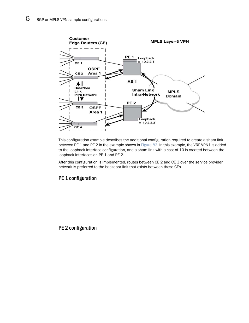 Pe 1 configuration, Pe 2 configuration | Brocade Multi-Service IronWare Multiprotocol Label Switch (MPLS) Configuration Guide (Supporting R05.6.00) User Manual | Page 758 / 852