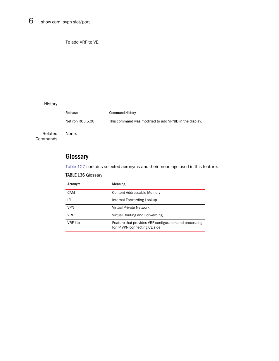 Glossary | Brocade Multi-Service IronWare Multiprotocol Label Switch (MPLS) Configuration Guide (Supporting R05.6.00) User Manual | Page 764 / 852