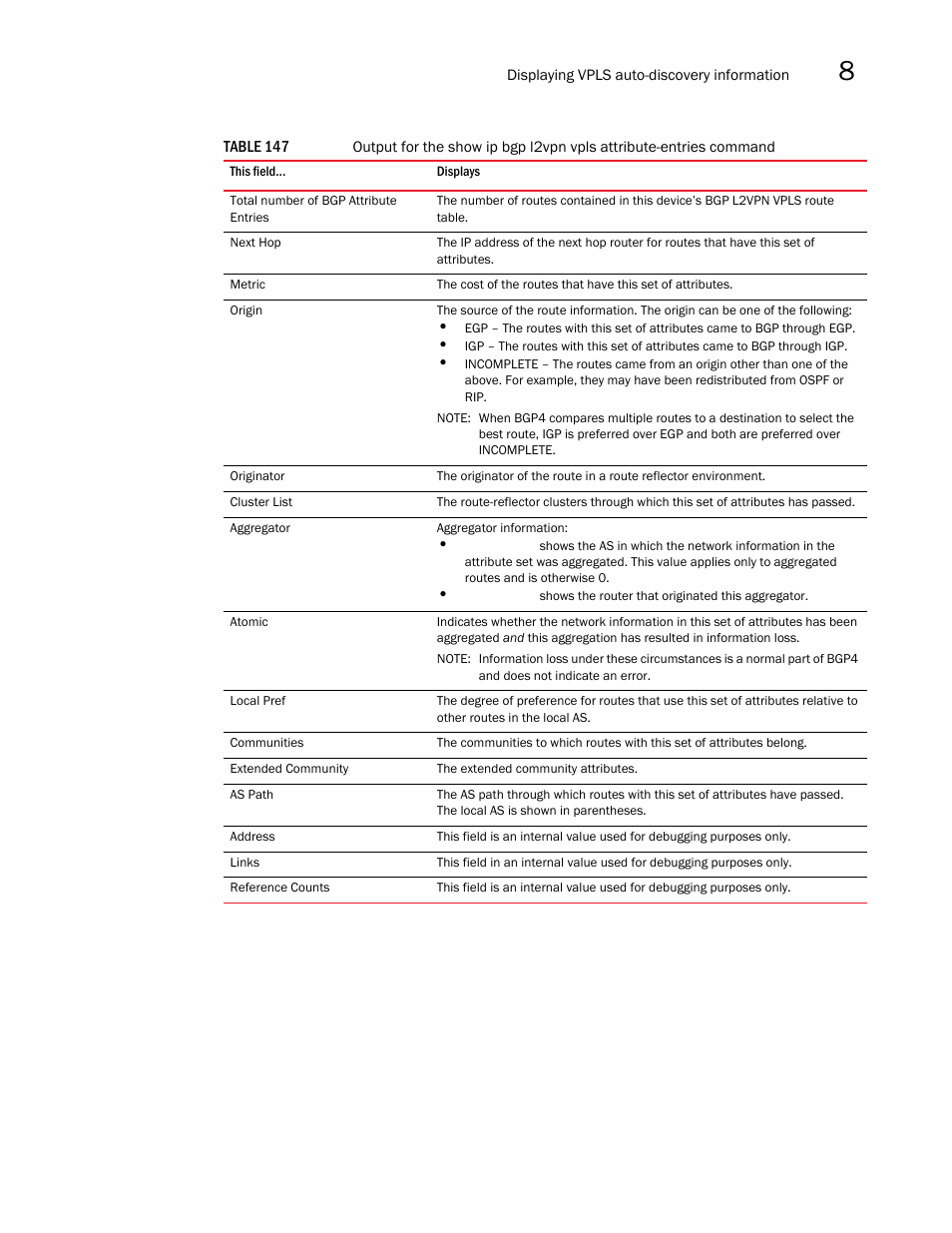 Table | Brocade Multi-Service IronWare Multiprotocol Label Switch (MPLS) Configuration Guide (Supporting R05.6.00) User Manual | Page 803 / 852