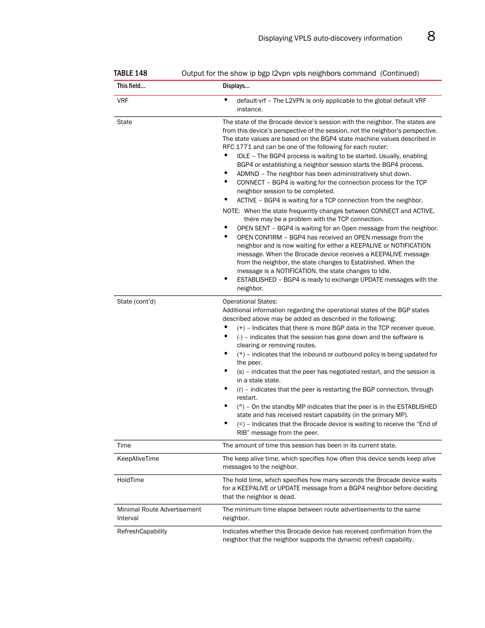 Brocade Multi-Service IronWare Multiprotocol Label Switch (MPLS) Configuration Guide (Supporting R05.6.00) User Manual | Page 805 / 852