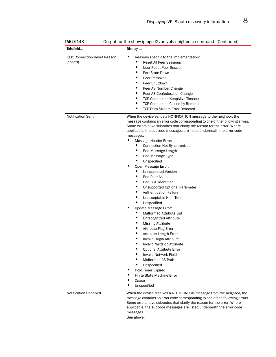 Brocade Multi-Service IronWare Multiprotocol Label Switch (MPLS) Configuration Guide (Supporting R05.6.00) User Manual | Page 807 / 852