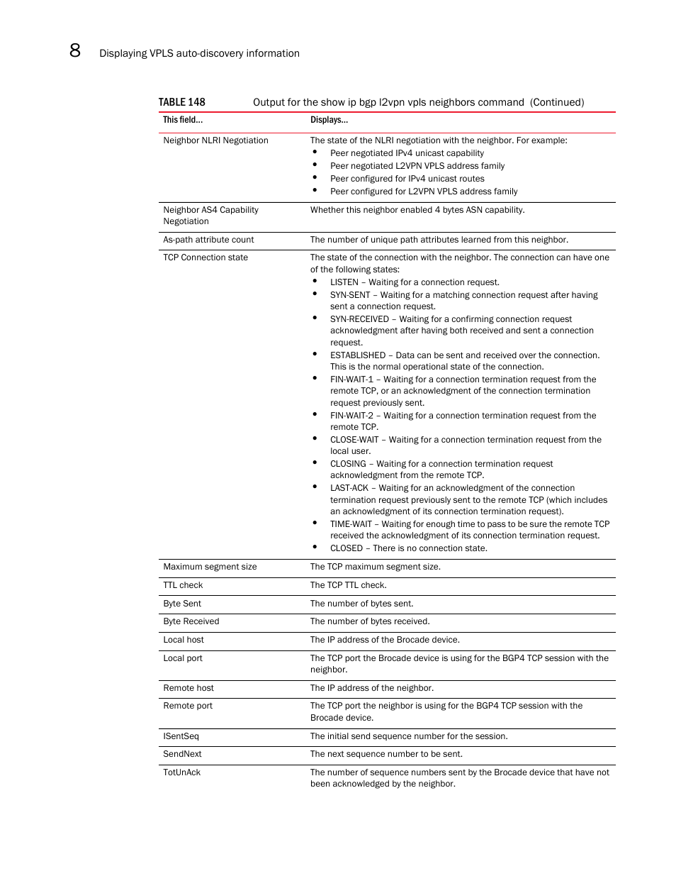 Brocade Multi-Service IronWare Multiprotocol Label Switch (MPLS) Configuration Guide (Supporting R05.6.00) User Manual | Page 808 / 852