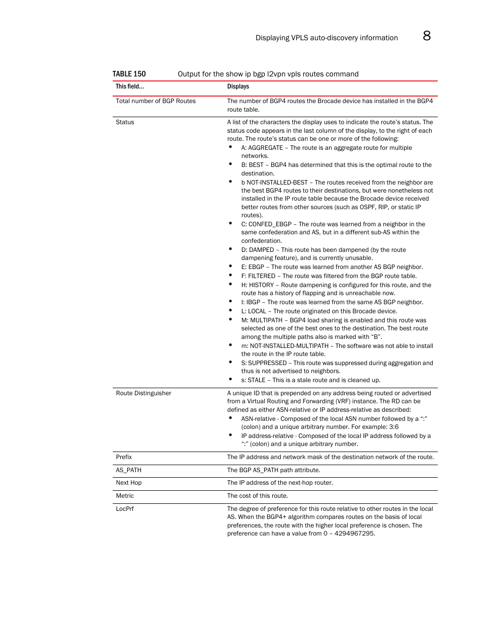 Brocade Multi-Service IronWare Multiprotocol Label Switch (MPLS) Configuration Guide (Supporting R05.6.00) User Manual | Page 811 / 852