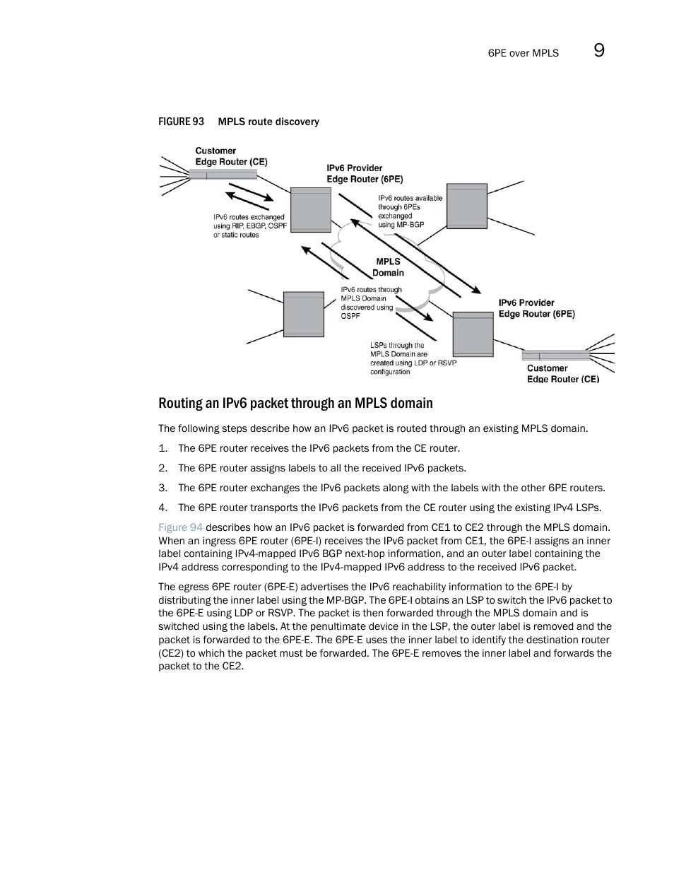 Routing an ipv6 packet through an mpls domain | Brocade Multi-Service IronWare Multiprotocol Label Switch (MPLS) Configuration Guide (Supporting R05.6.00) User Manual | Page 825 / 852