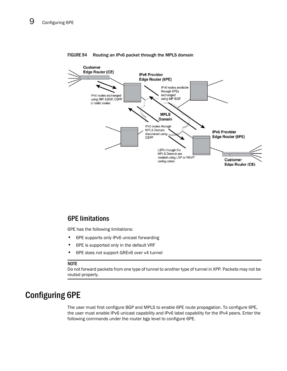 6pe limitations, Configuring 6pe | Brocade Multi-Service IronWare Multiprotocol Label Switch (MPLS) Configuration Guide (Supporting R05.6.00) User Manual | Page 826 / 852