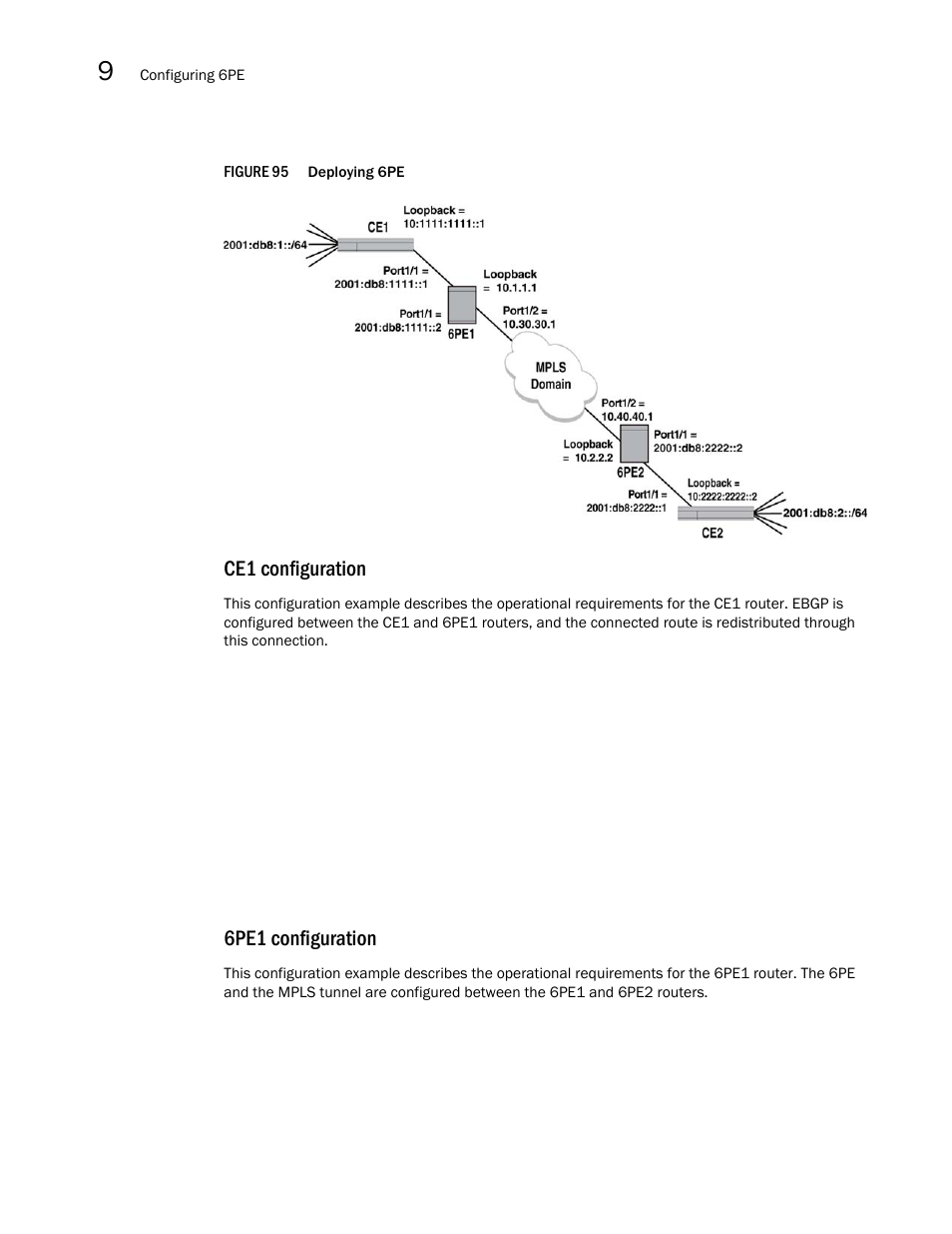 Ce1 configuration, 6pe1 configuration | Brocade Multi-Service IronWare Multiprotocol Label Switch (MPLS) Configuration Guide (Supporting R05.6.00) User Manual | Page 828 / 852