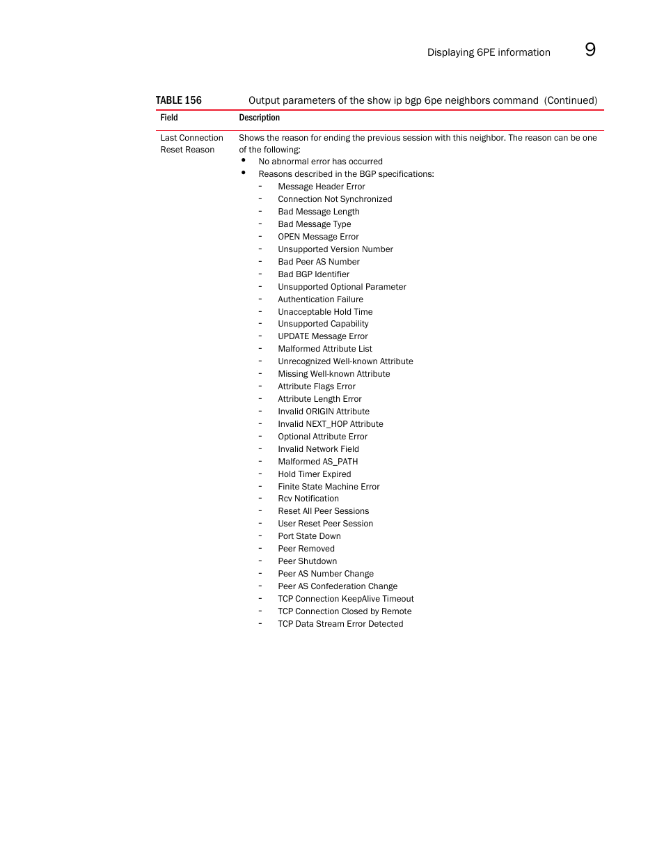 Brocade Multi-Service IronWare Multiprotocol Label Switch (MPLS) Configuration Guide (Supporting R05.6.00) User Manual | Page 833 / 852