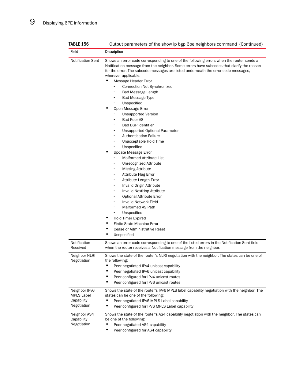 Brocade Multi-Service IronWare Multiprotocol Label Switch (MPLS) Configuration Guide (Supporting R05.6.00) User Manual | Page 834 / 852