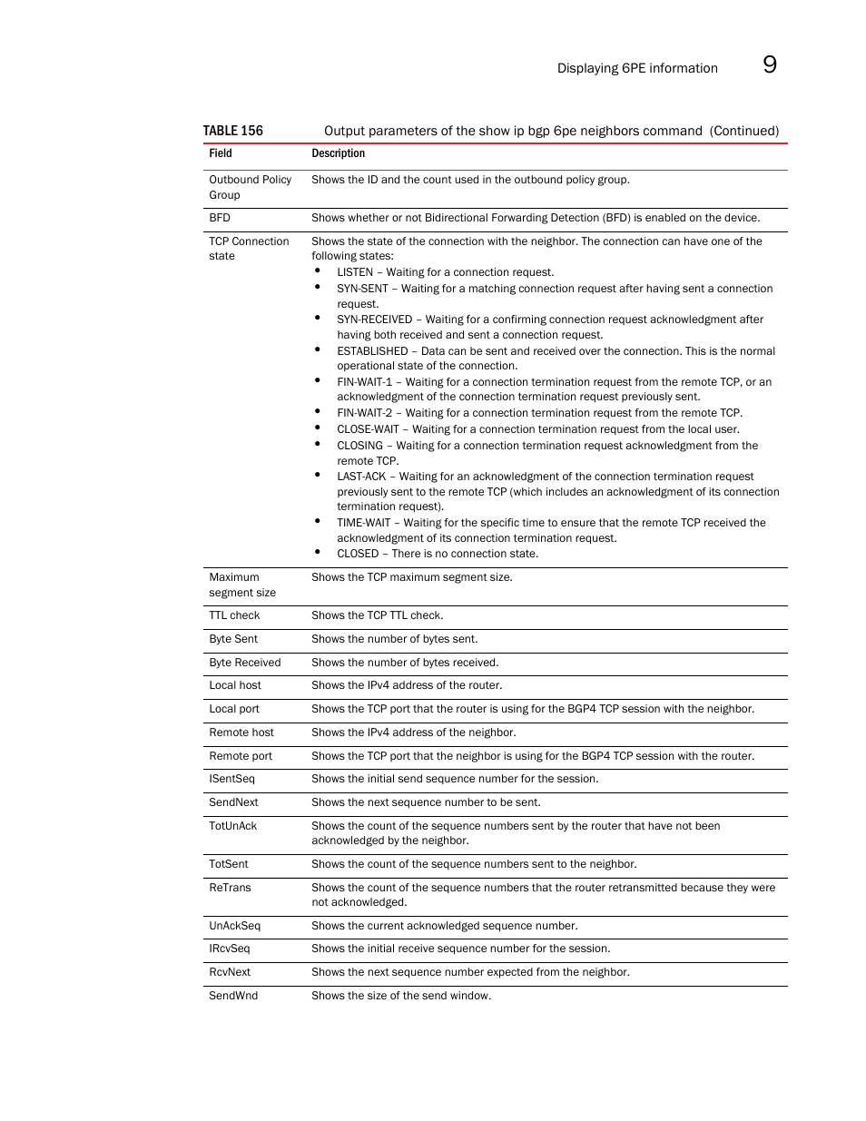 Brocade Multi-Service IronWare Multiprotocol Label Switch (MPLS) Configuration Guide (Supporting R05.6.00) User Manual | Page 835 / 852