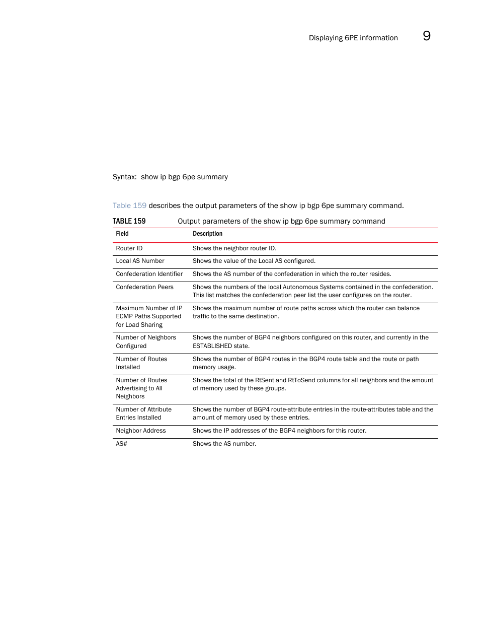 Brocade Multi-Service IronWare Multiprotocol Label Switch (MPLS) Configuration Guide (Supporting R05.6.00) User Manual | Page 839 / 852
