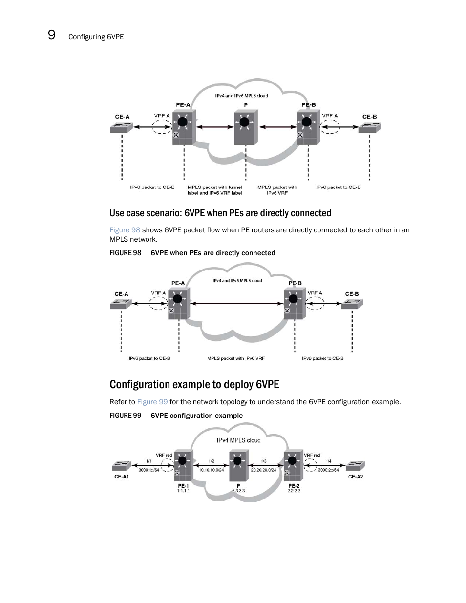 Configuration example to deploy 6vpe | Brocade Multi-Service IronWare Multiprotocol Label Switch (MPLS) Configuration Guide (Supporting R05.6.00) User Manual | Page 846 / 852