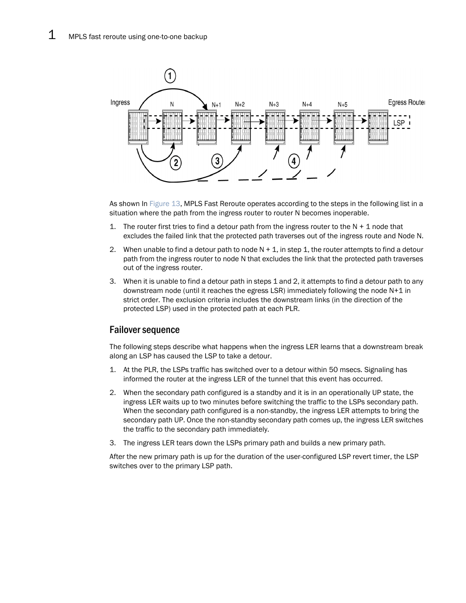 Failover sequence | Brocade Multi-Service IronWare Multiprotocol Label Switch (MPLS) Configuration Guide (Supporting R05.6.00) User Manual | Page 86 / 852