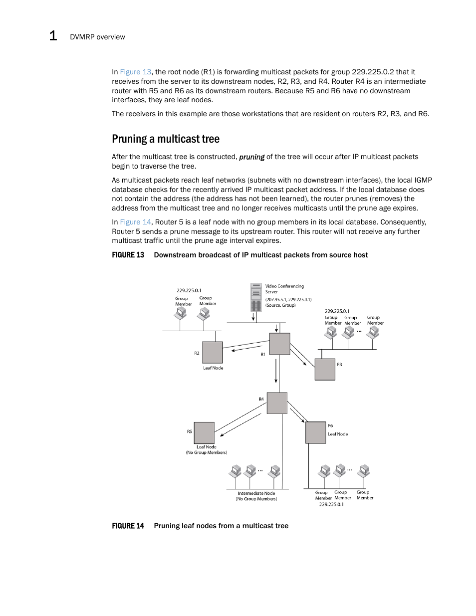 Pruning a multicast tree | Brocade Multi-Service IronWare Multicast Configuration Guide (Supporting R05.6.00) User Manual | Page 104 / 216