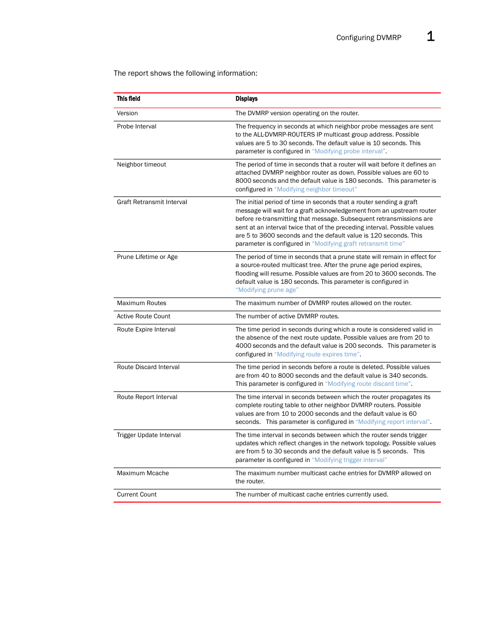 Brocade Multi-Service IronWare Multicast Configuration Guide (Supporting R05.6.00) User Manual | Page 117 / 216