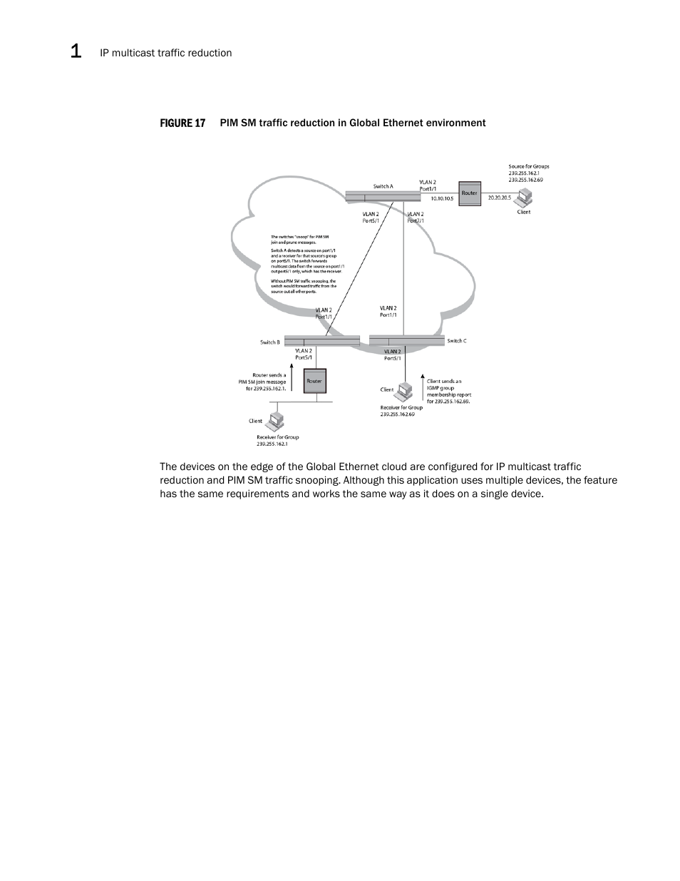 Figure 17 | Brocade Multi-Service IronWare Multicast Configuration Guide (Supporting R05.6.00) User Manual | Page 140 / 216