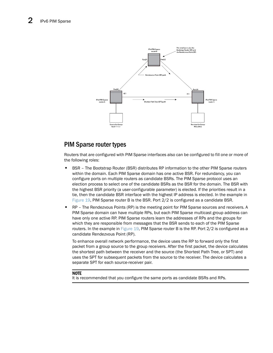 Pim sparse router types | Brocade Multi-Service IronWare Multicast Configuration Guide (Supporting R05.6.00) User Manual | Page 164 / 216