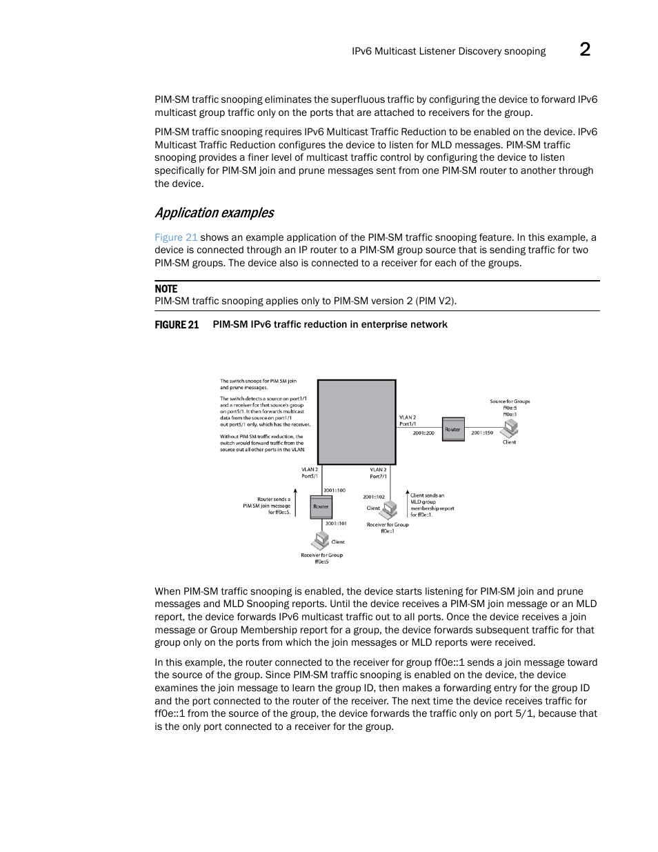 Application examples | Brocade Multi-Service IronWare Multicast Configuration Guide (Supporting R05.6.00) User Manual | Page 207 / 216