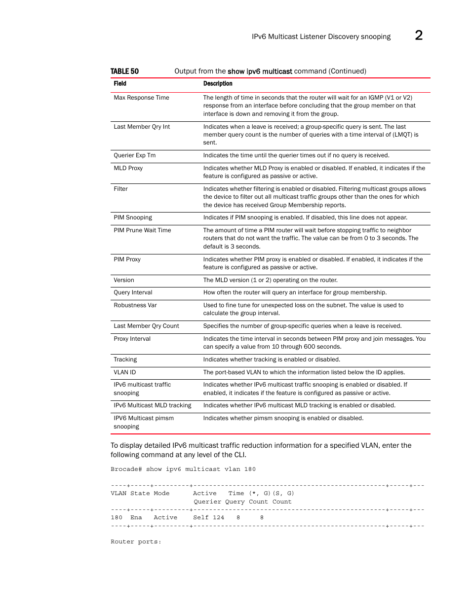 Brocade Multi-Service IronWare Multicast Configuration Guide (Supporting R05.6.00) User Manual | Page 215 / 216