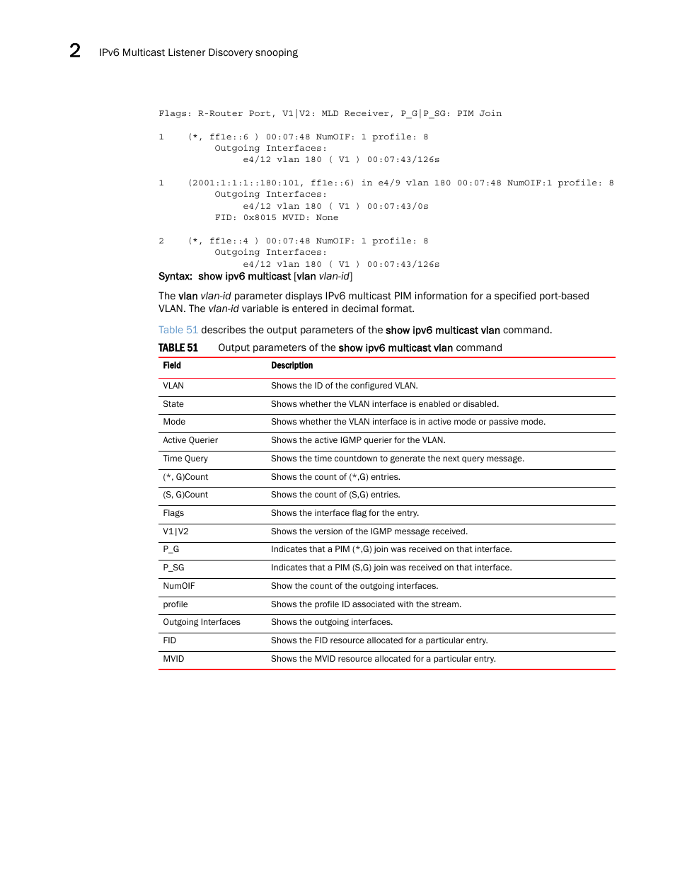 Brocade Multi-Service IronWare Multicast Configuration Guide (Supporting R05.6.00) User Manual | Page 216 / 216