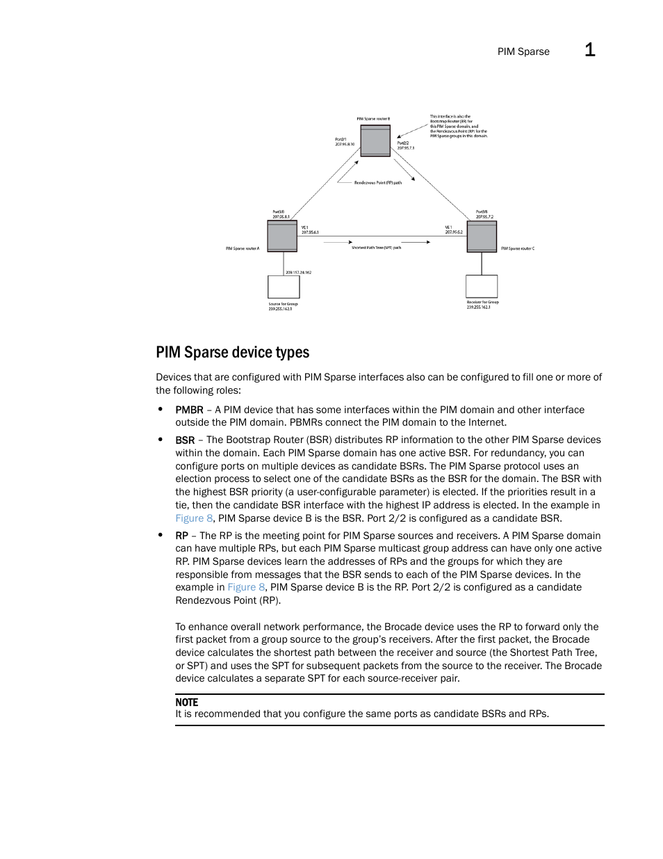 Pim sparse device types | Brocade Multi-Service IronWare Multicast Configuration Guide (Supporting R05.6.00) User Manual | Page 53 / 216