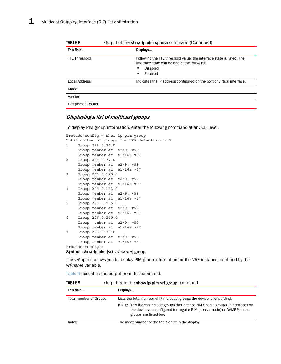Displaying a list of multicast groups | Brocade Multi-Service IronWare Multicast Configuration Guide (Supporting R05.6.00) User Manual | Page 66 / 216