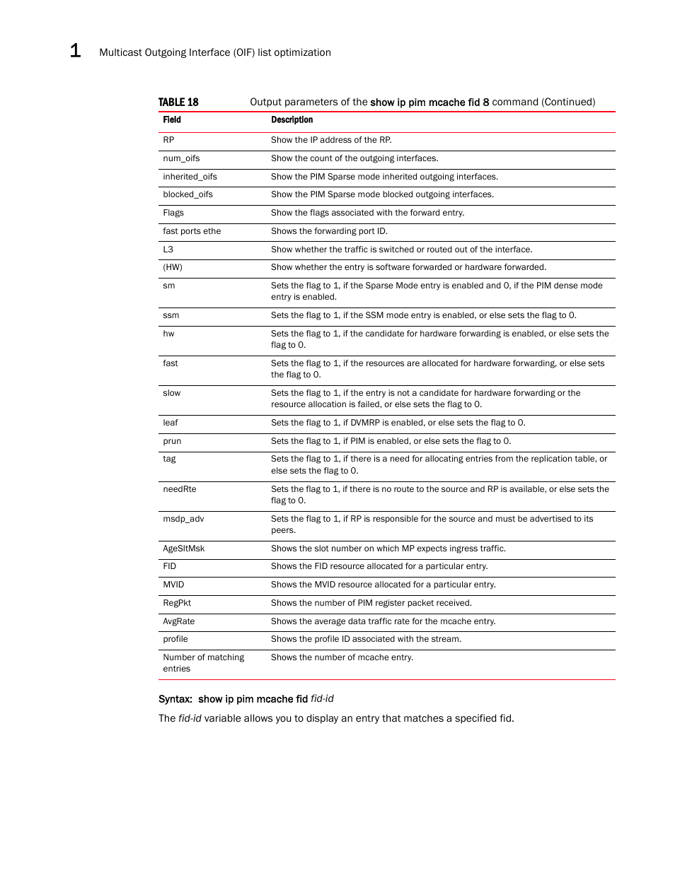 Brocade Multi-Service IronWare Multicast Configuration Guide (Supporting R05.6.00) User Manual | Page 78 / 216