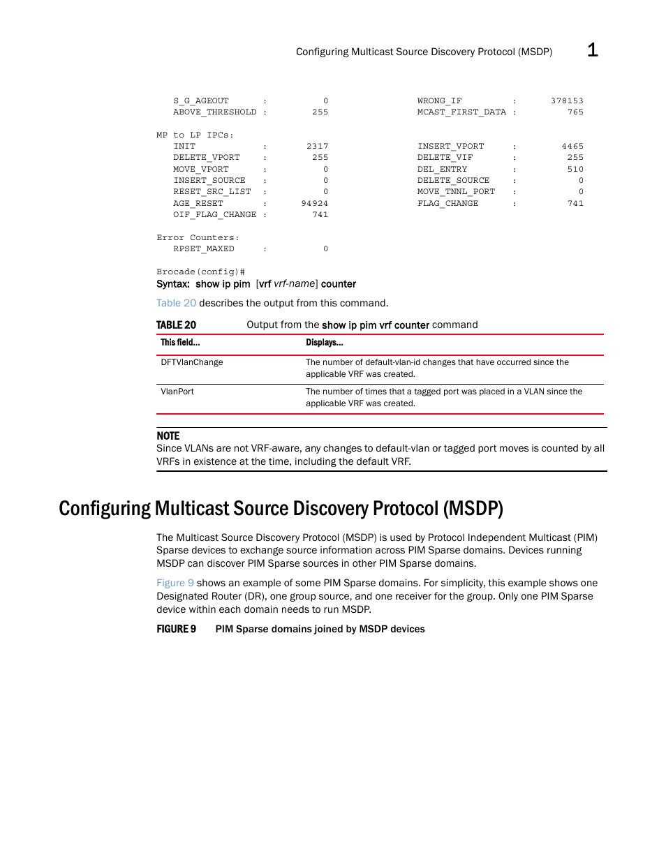 Brocade Multi-Service IronWare Multicast Configuration Guide (Supporting R05.6.00) User Manual | Page 81 / 216