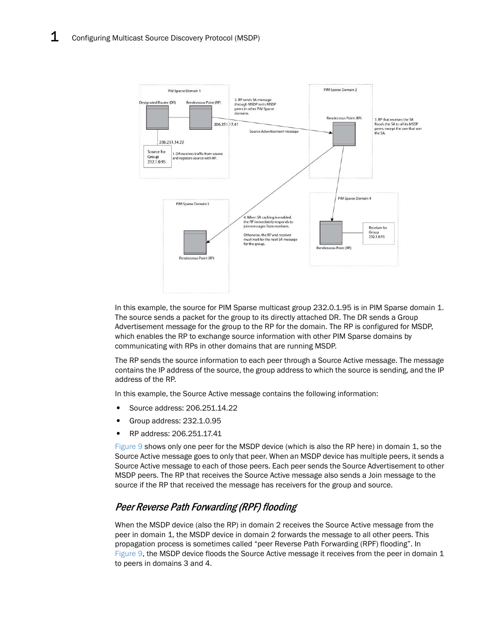 Peer reverse path forwarding (rpf) flooding | Brocade Multi-Service IronWare Multicast Configuration Guide (Supporting R05.6.00) User Manual | Page 82 / 216