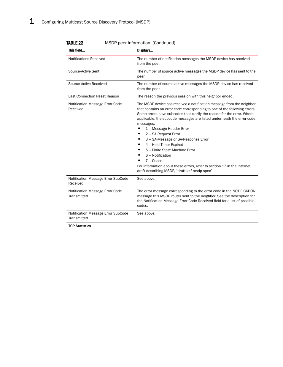 Brocade Multi-Service IronWare Multicast Configuration Guide (Supporting R05.6.00) User Manual | Page 90 / 216