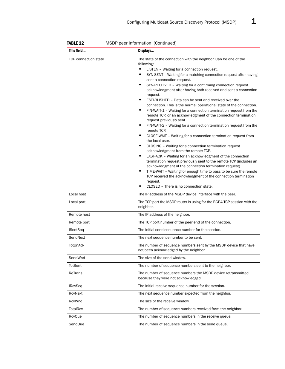 Brocade Multi-Service IronWare Multicast Configuration Guide (Supporting R05.6.00) User Manual | Page 91 / 216