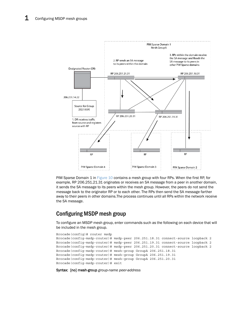 Configuring msdp mesh group | Brocade Multi-Service IronWare Multicast Configuration Guide (Supporting R05.6.00) User Manual | Page 96 / 216